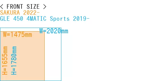 #SAKURA 2022- + GLE 450 4MATIC Sports 2019-